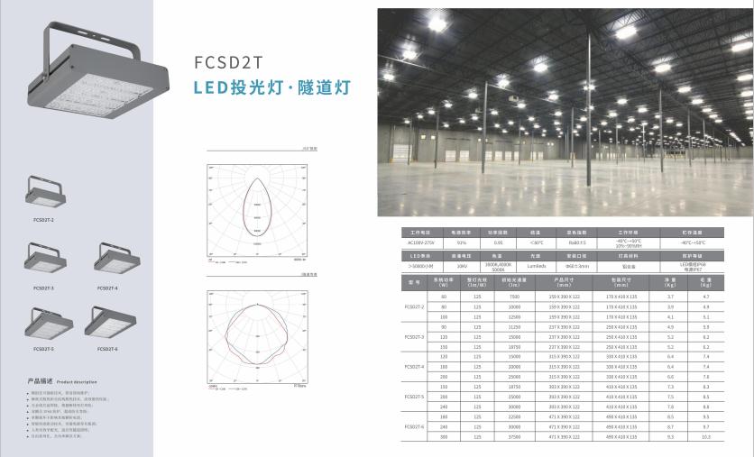 海东投光灯 海东投光灯